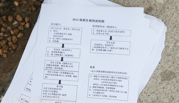 金秋時節 學院喜迎2012級新生