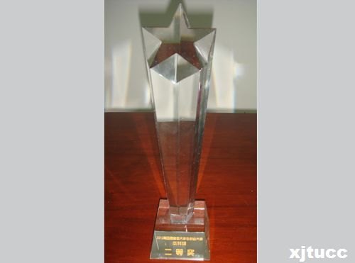 西安交通大學(xué)城市學(xué)院學(xué)子榮獲“金蝶杯”2012全國(guó)大學(xué)生創(chuàng)業(yè)大賽全國(guó)總決賽二等獎(jiǎng)