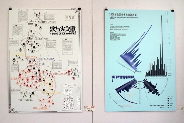 設(shè)計(jì)學(xué)院舉辦“讀圖時(shí)代--平面設(shè)計(jì)課程展”